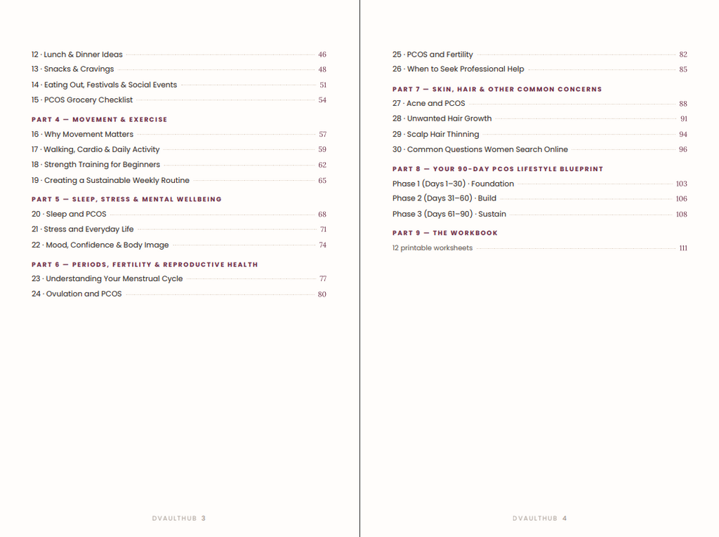 The PCOS Lifestyle Blueprint: A Practical Guide to Hormones, Nutrition, Exercise, Metabolism & Everyday Life